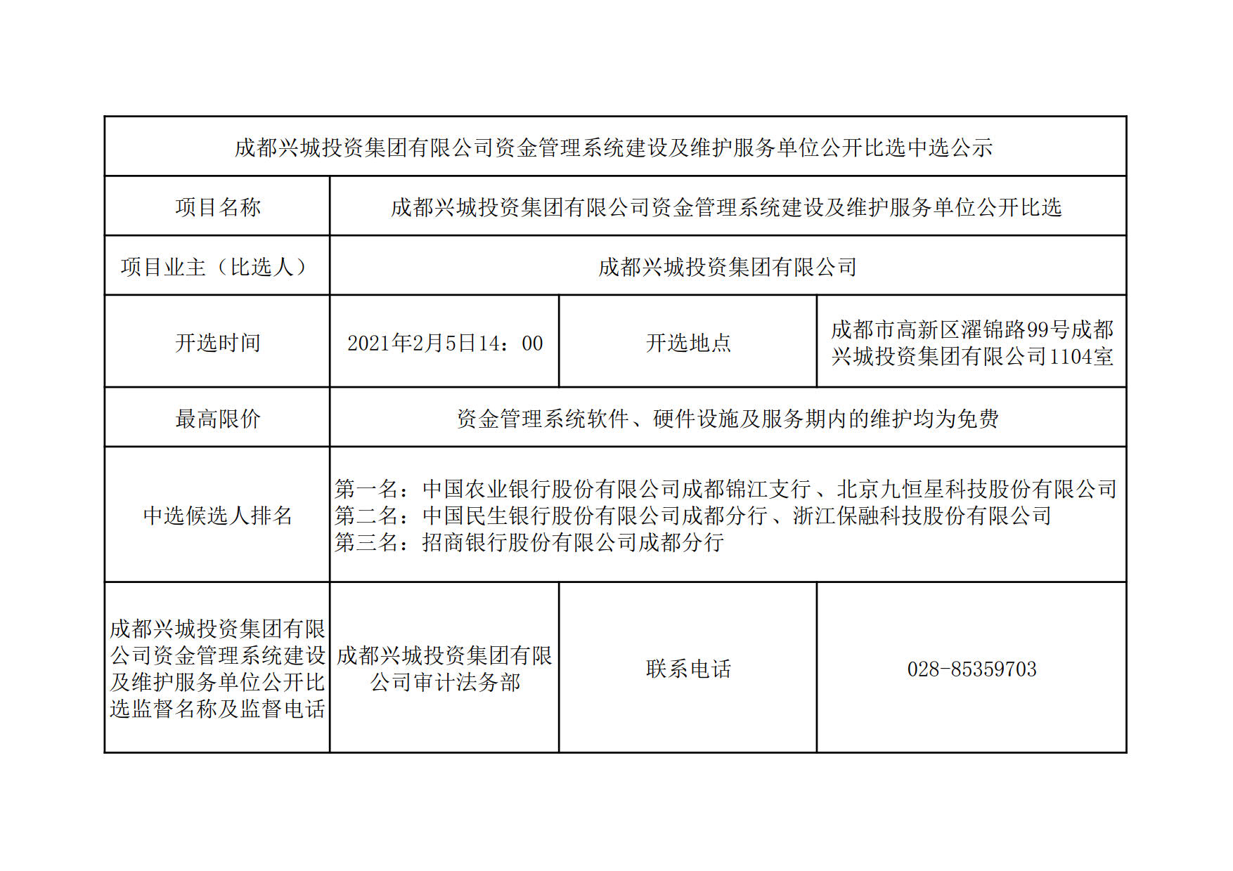 成都興城投資集團有限公司2021年資金信息管理系統(tǒng)建設及維護服務單位比選中選公示(2.9改)_1